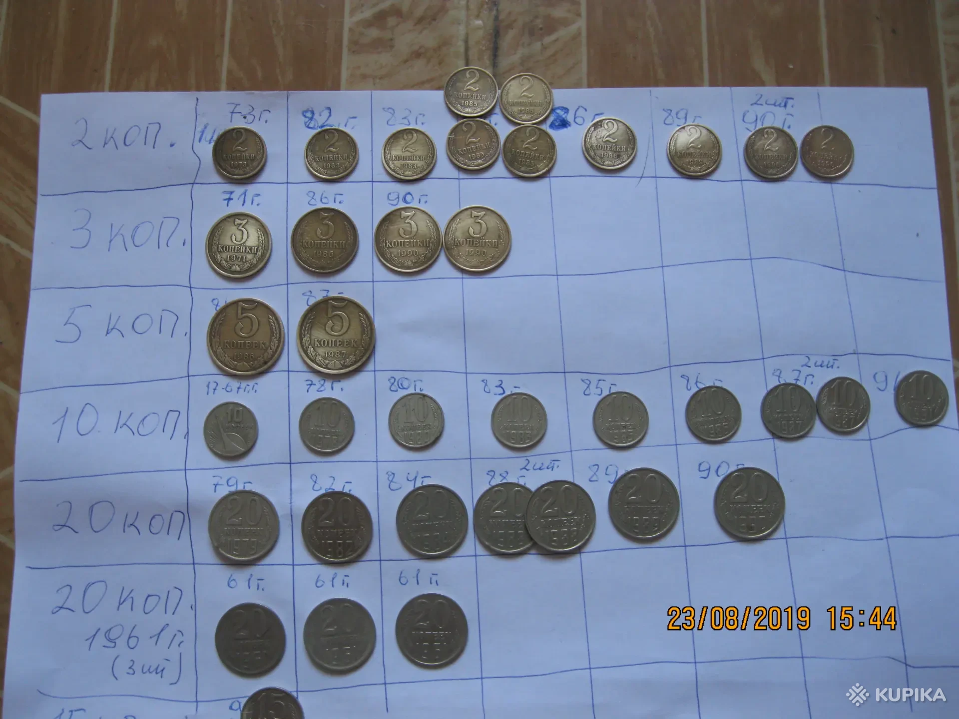 Куфар Продажа Монет