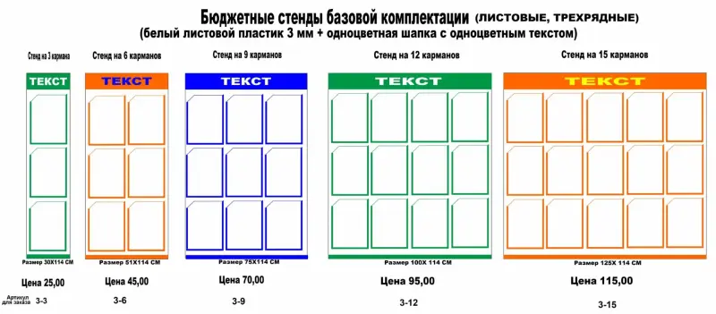 Стенды на пластике по бюджетной цене