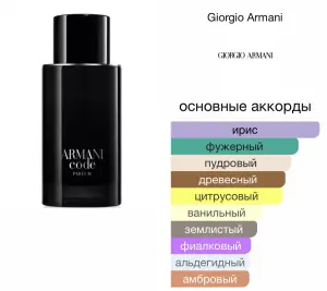 Armani Code Parfum Giorgio Armani парфюм