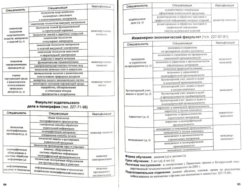 Справочник абитуриента 2003-2004 ВУЗ'ы РБ