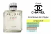 Allure Homme Sport Cologne Chanel edt туалетная вода