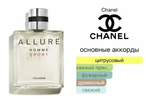 Allure Homme Sport Cologne Chanel edt туалетная вода