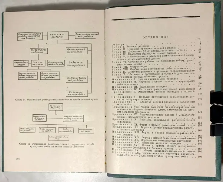 Тактическая разведка в современной войне