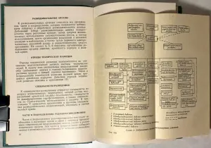 Тактическая разведка в современной войне