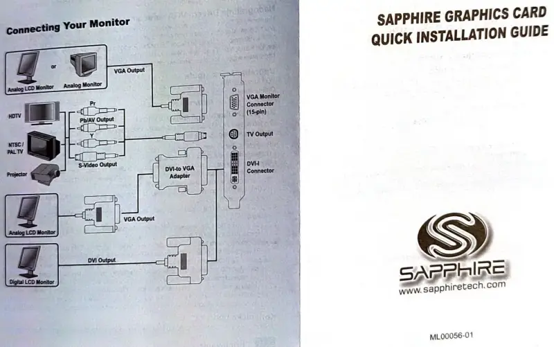 Установочный диск для видеокарты Sapphire