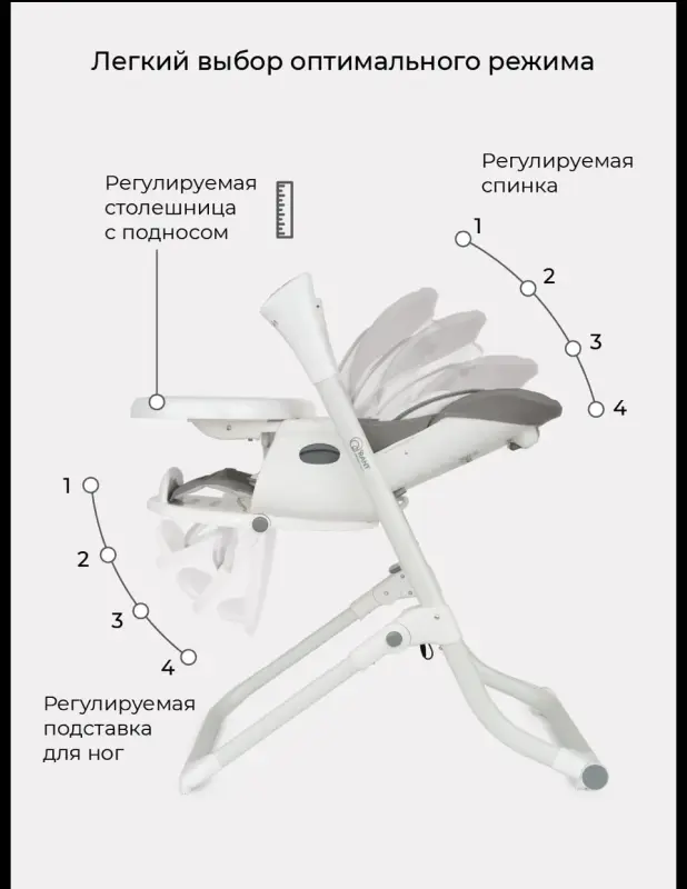 Качели+стул для кормления