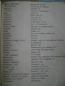 Русско-французский военно-технический словарь.СССР