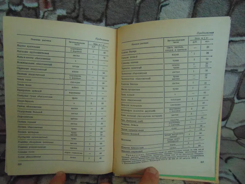 Заготовка дикорастущей продукции (пособие),, 1977 год, 240 стр.