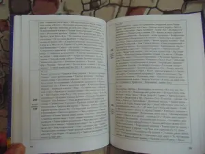 Крайон. Числовые коды. Иерархия.  Серия Голубая Роза Сириуса