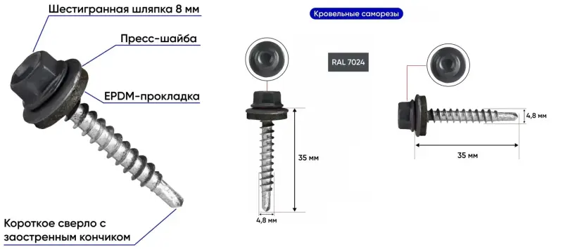 Кровельные саморезы (шурупы) 4,8х35 мм (RAL 7024)