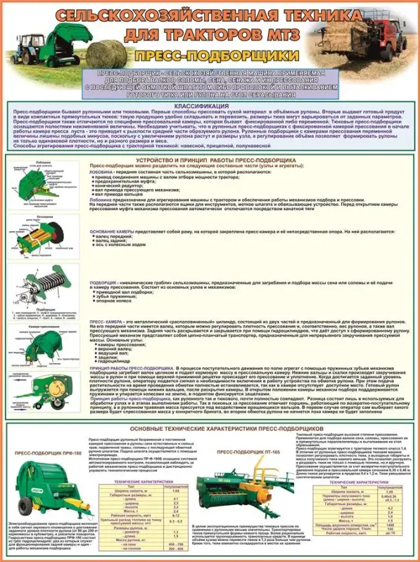 Прицепная сельхозтехника к трактору МТЗ. Плакаты по устройству