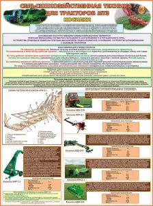 Прицепная сельхозтехника к трактору МТЗ. Плакаты по устройству