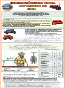 Прицепная сельхозтехника к трактору МТЗ. Плакаты по устройству