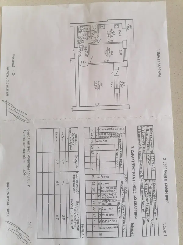 Продажа квартир