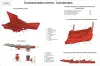 Комбайн КЗС 812 Палессе. Плакаты по устройству