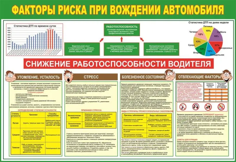 Стенды для авто- и электротранспортных предприятий