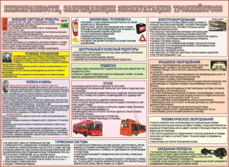 Стенды для авто- и электротранспортных предприятий