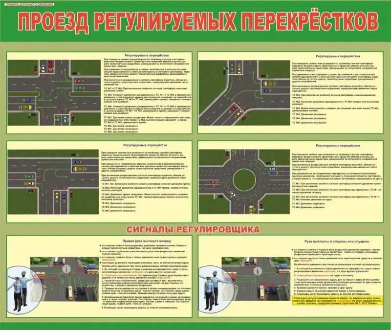 Стенды для авто- и электротранспортных предприятий