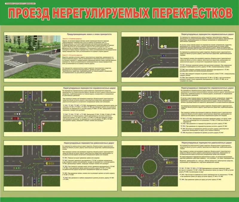 Стенды для авто- и электротранспортных предприятий