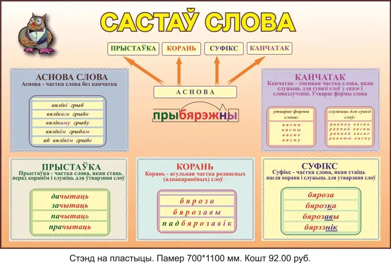 Стенды для кабинета белорусского языка в школу