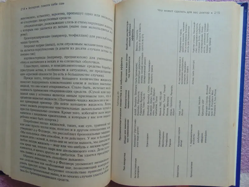 Аллергия. Помоги себе сам. Шарон Фелтен., 1996 год ,396 стр.