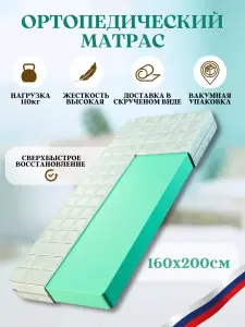 Инфографика для маркетплейсов