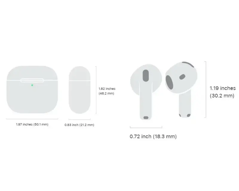 Лучшие AirPods 4 ANC шумоподавление и прозорачность. доставка