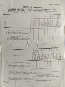 Инструкция о комплектовании проверочных комиссий. МО СССР. 1981 год.