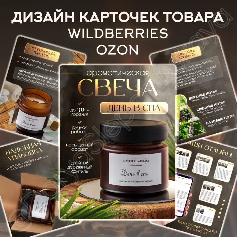 Инфографика / Дизайн карточек товара / WB / Ozon