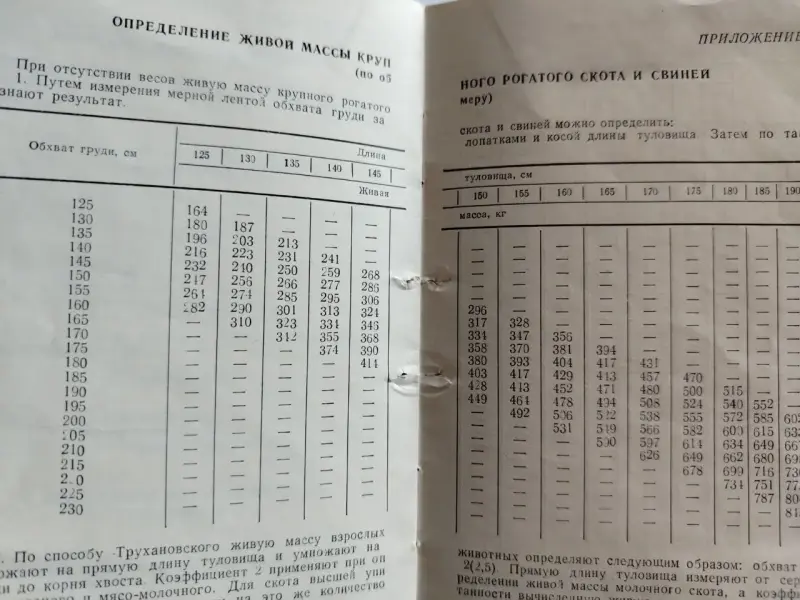 Инструкция о комплектовании проверочных комиссий. МО СССР. 1981 год.