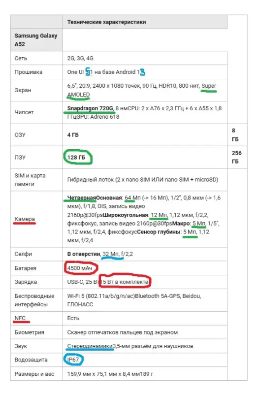 Samsung A52 хорошее состояние без царапин_Почта