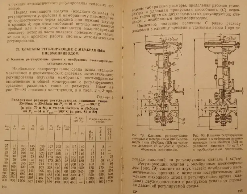 Элементы пнемоавтоматики для регулирования процессов