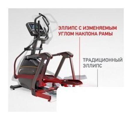 Эллиптический тренажер Matrix A50XIR