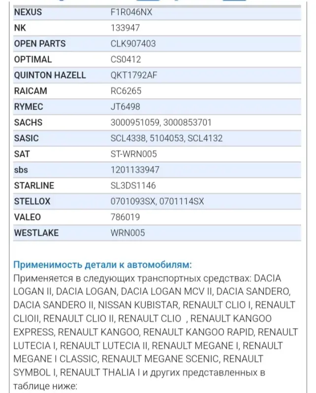 Комплект сцепления рено 1,2-1,4