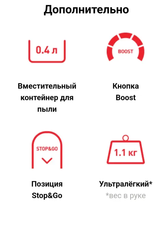 Пылесос вертикальный Tefal TY20C4WO
