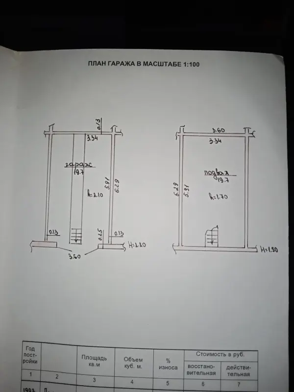 Продам гараж