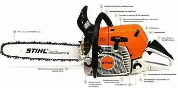 STIHL MC180C-BE бензопила