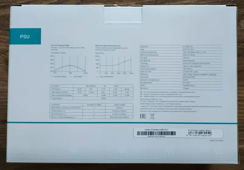 Блок питания DeepCool PF750 ATX 750 Вт