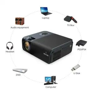 Проектор R15 Full HD Miracast 6800 Лм и холст 100"