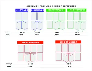 Стенды на пластике по бюджетной цене