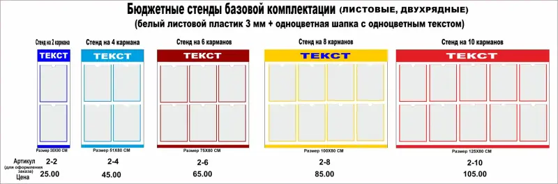 Стенды на пластике по бюджетной цене