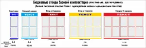 Стенды на пластике по бюджетной цене