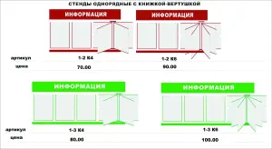 Стенды на пластике по бюджетной цене