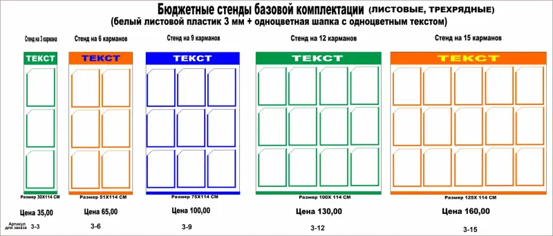 Стенды на пластике по бюджетной цене