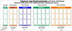 Стенды на пластике по бюджетной цене