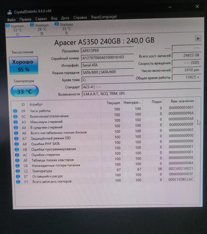 Компьютер Ryzen 5 3600