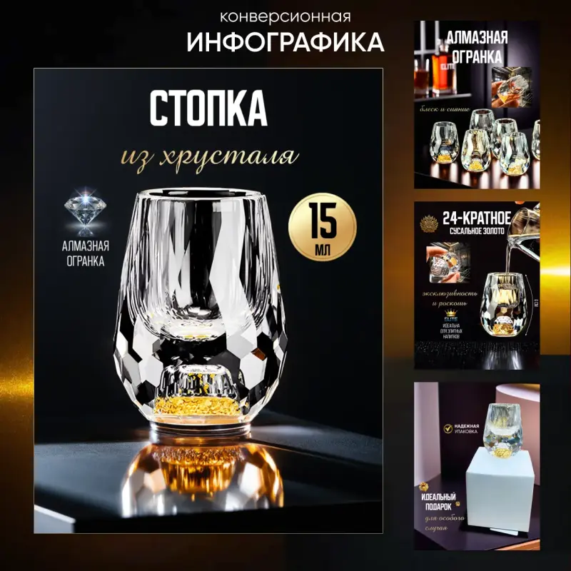 Дизайн для маркетплейсов