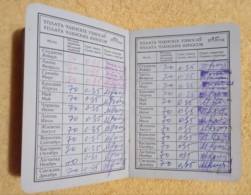 Партийный билет СССР