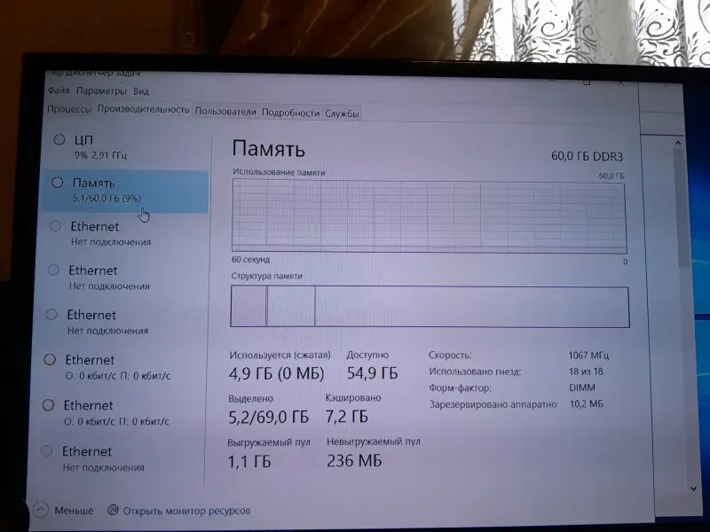 Сервер hp proliant dl360 g7 2x xeon x5675 60gb ram