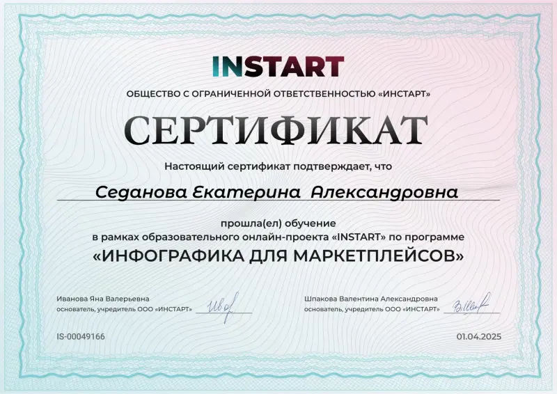 Инфографика для маркетплейсов